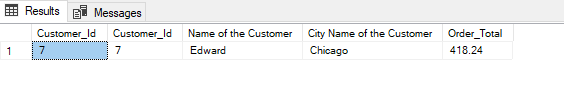 SQL Server BETWEEN operator usage details.